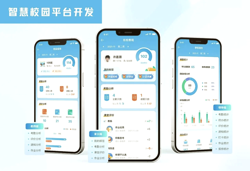工具推荐类:如何选择最适合的在线学习平台——以尚雅学校官网为例